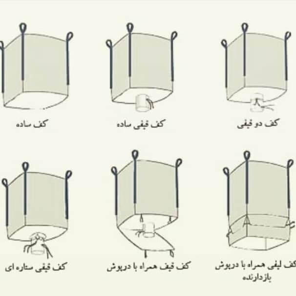 اواع بیگ بگ